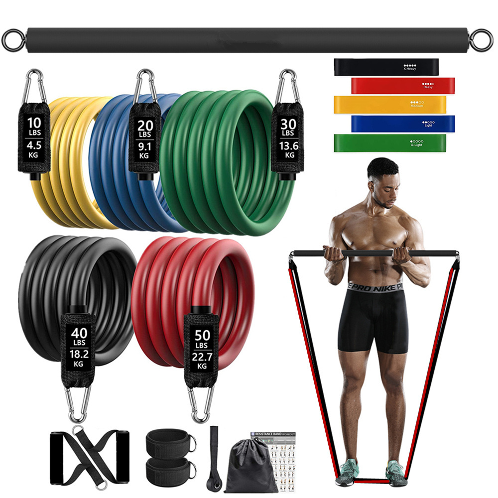 150lb Fitness Booty Widerstand – Dumbbell Set Bewertung und Preis